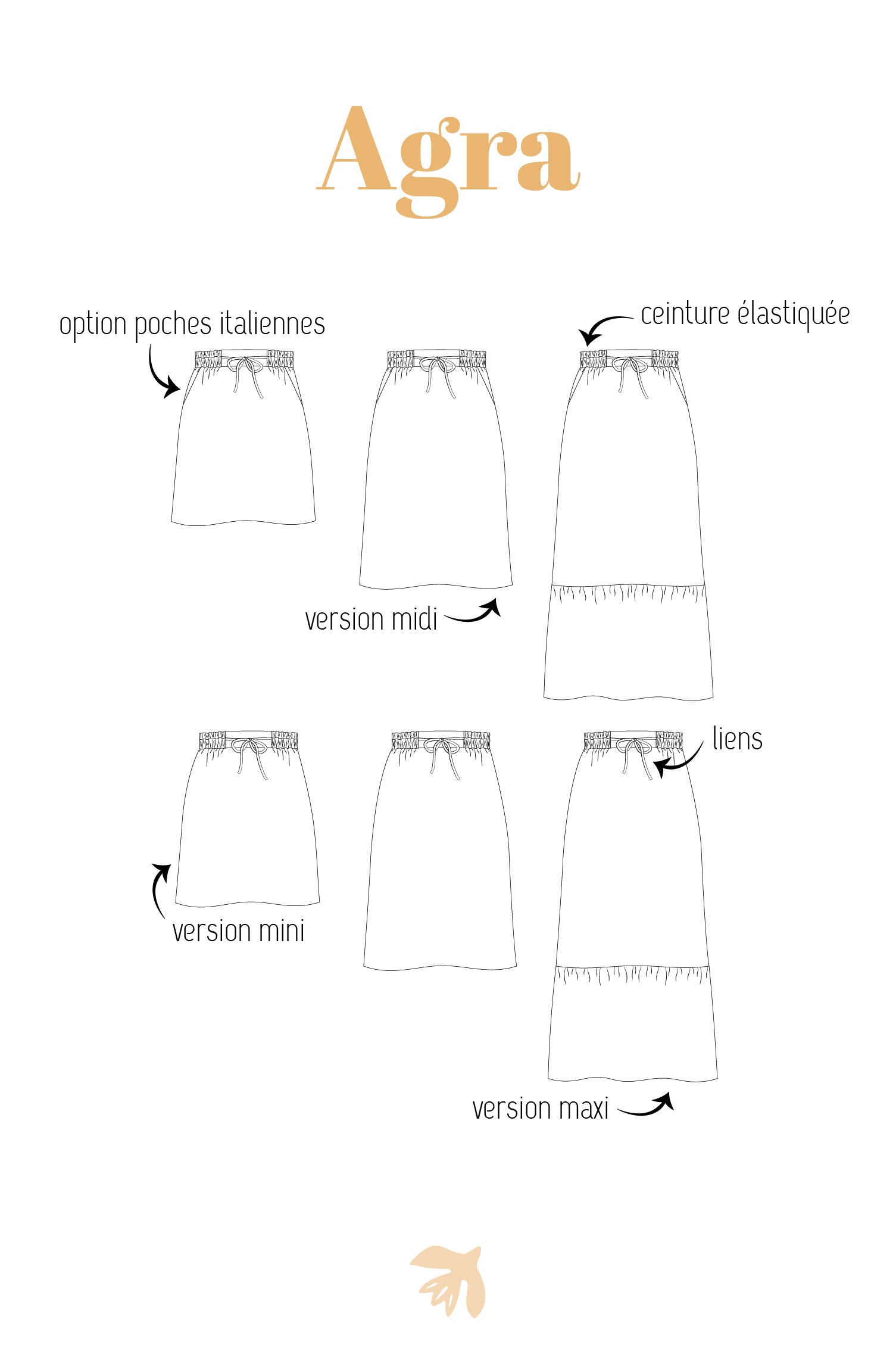 atelier-svila-agra-bombay-pack-2-patrons-pdf image 4