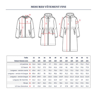 ikat-e-quimper-parka-femme-pdf-32-52-doubl-e image 7